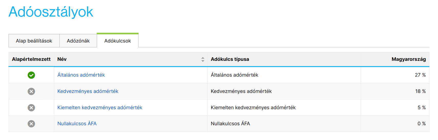 Magyar adókulcsok (az alapértelmezett adózóna Magyarország)