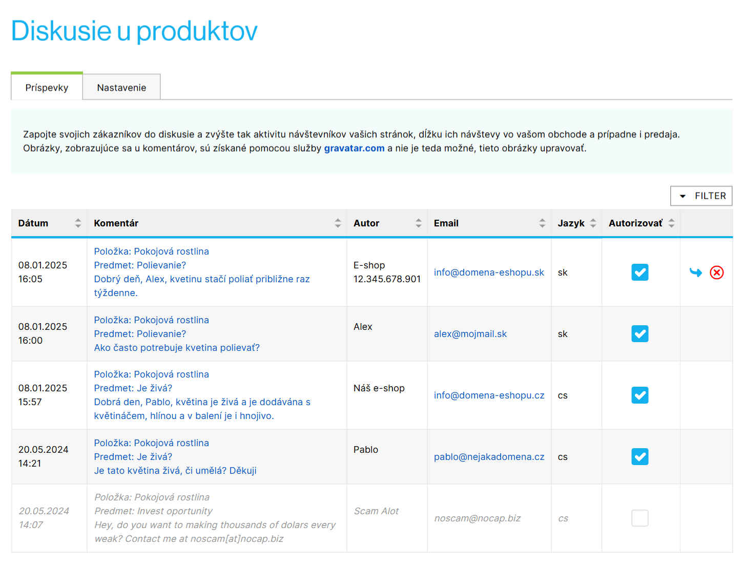 Prehľad diskusných príspevkov k produktom