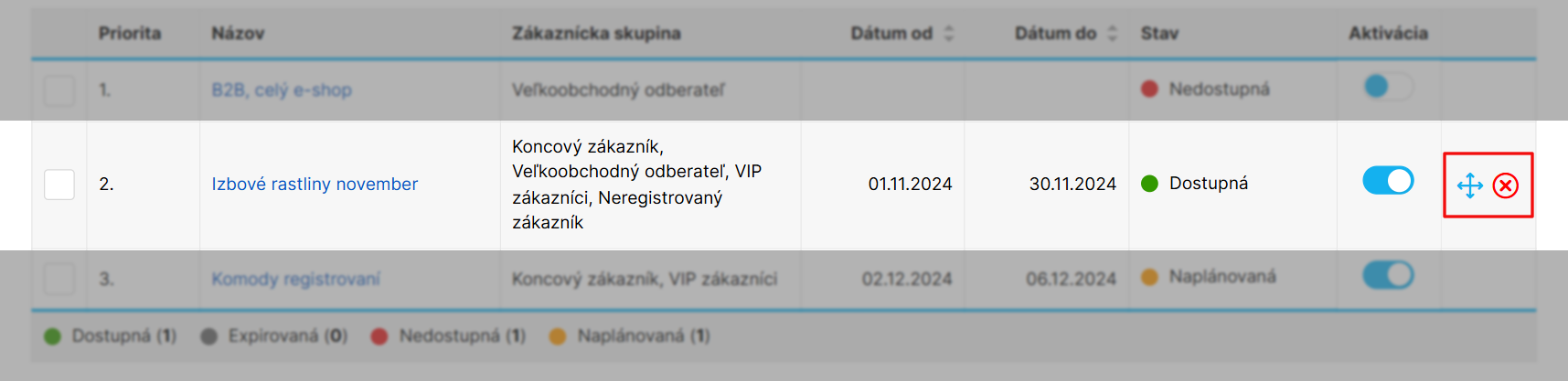 Tlačidlá na úpravu priority zľavy a na zmazanie zľavy