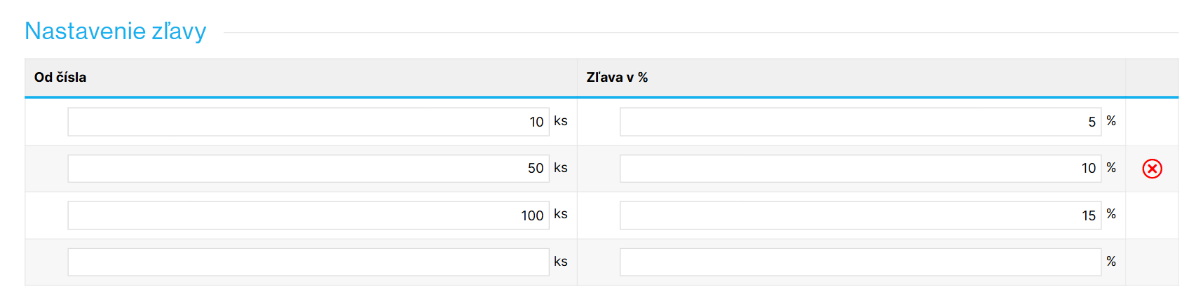Ukážka nastavenia úrovní množstevnej zľavy