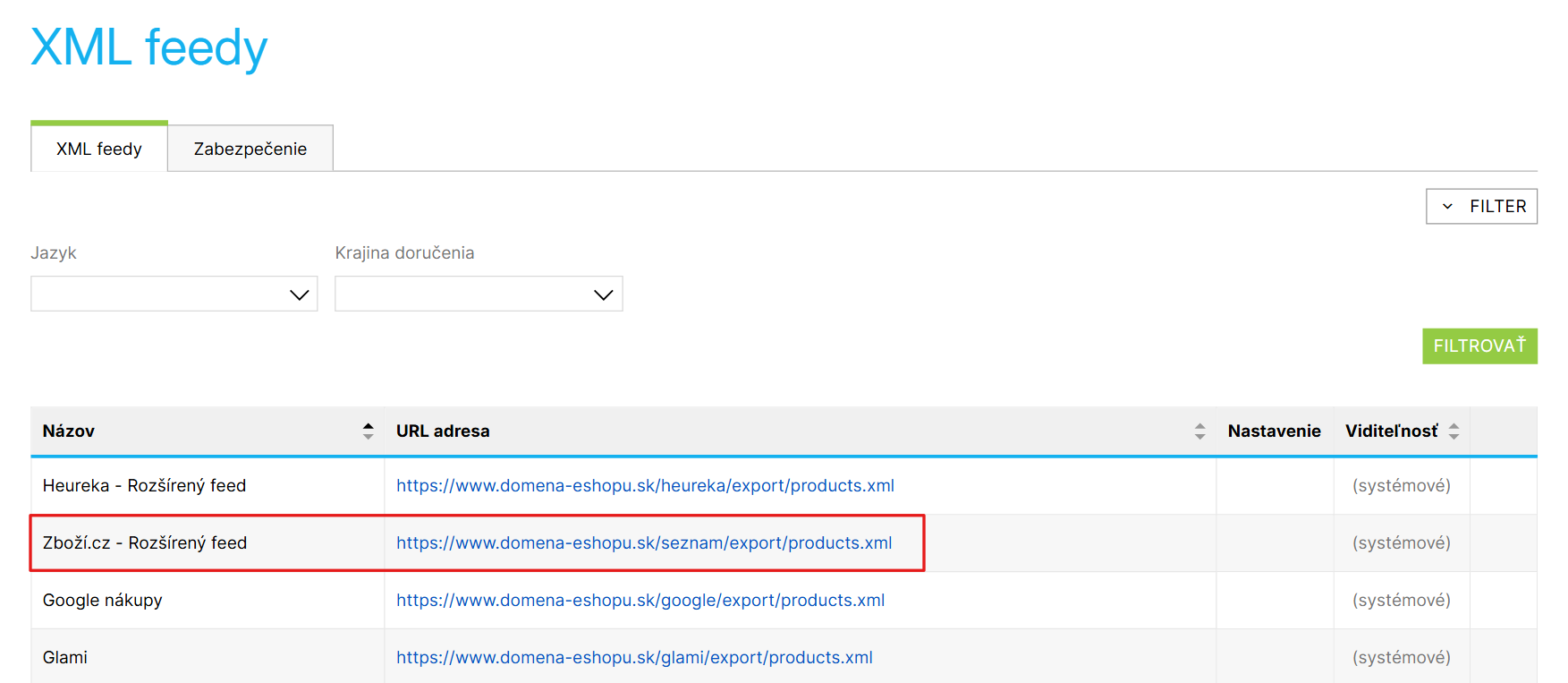 URL adresa feedu pre Seznam Nákupy (Zboží.cz)