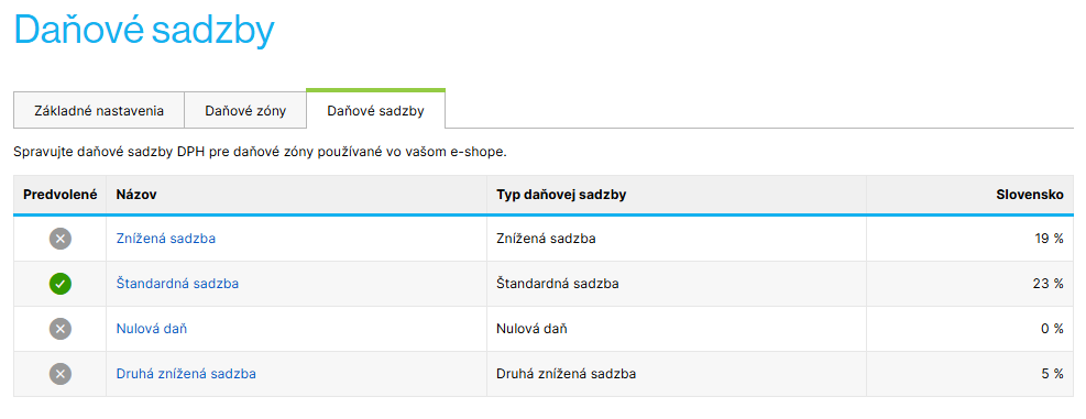 Slovenské daňové sadzby (predvolená daňová zóna je Slovensko)
