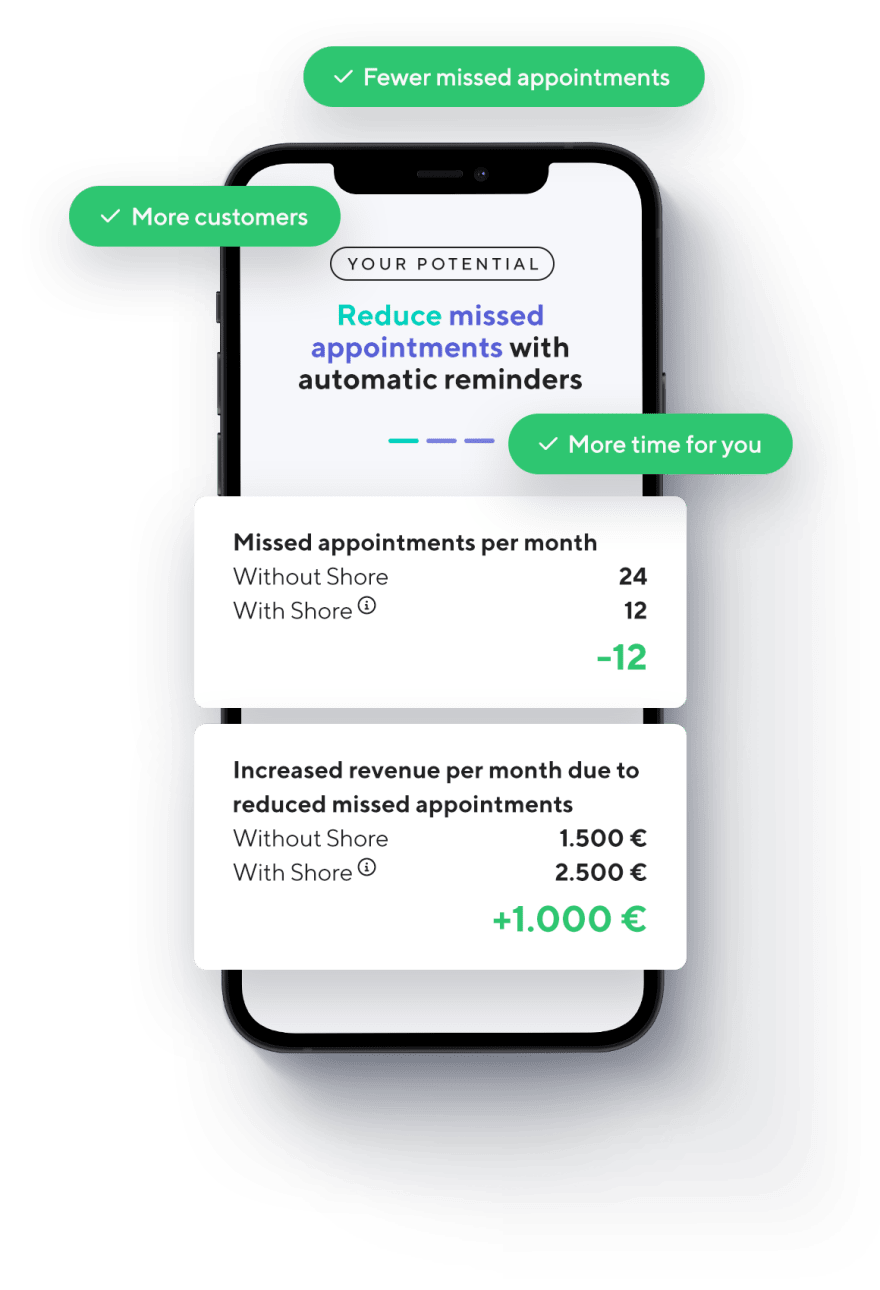 roi calculator