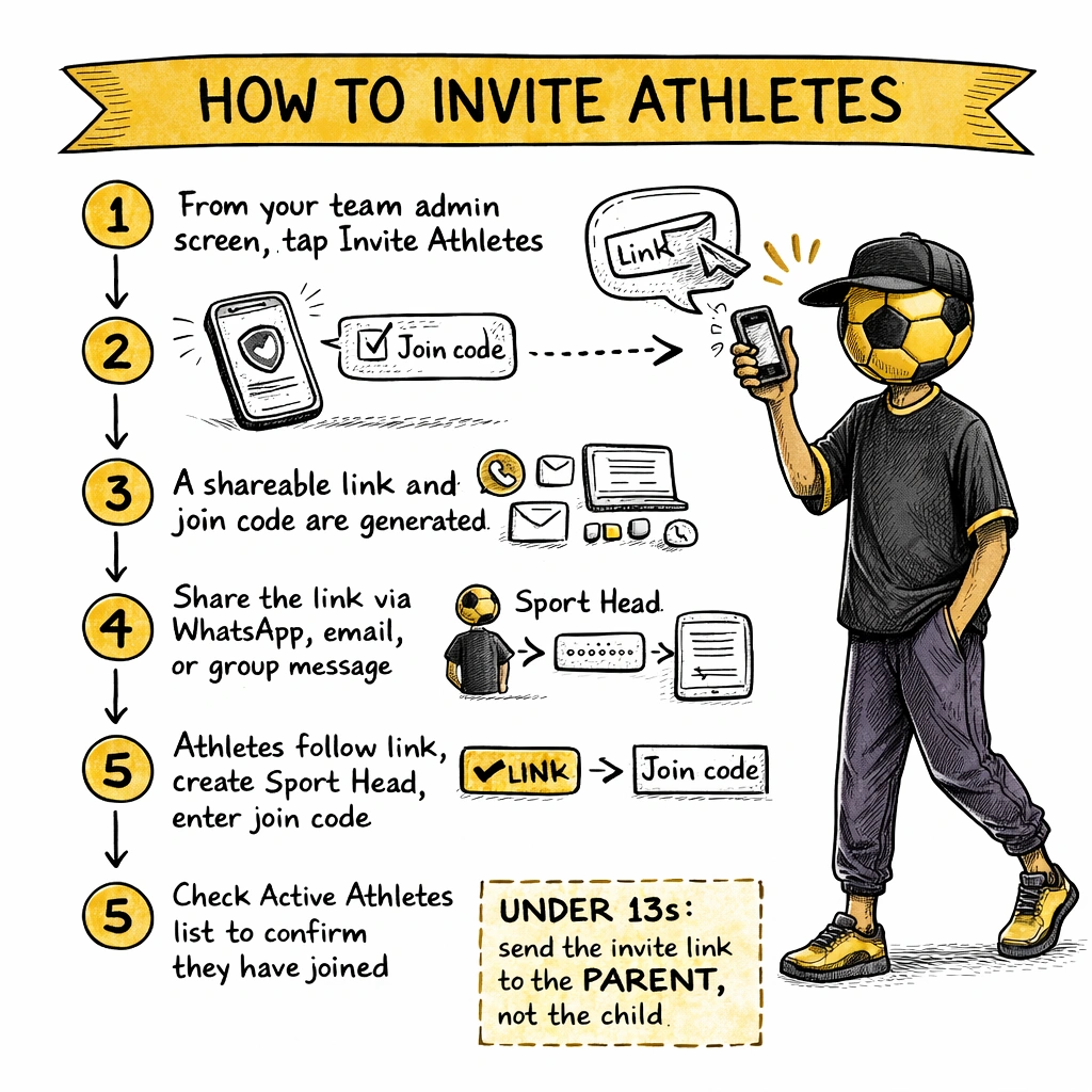 Invite athletes screen