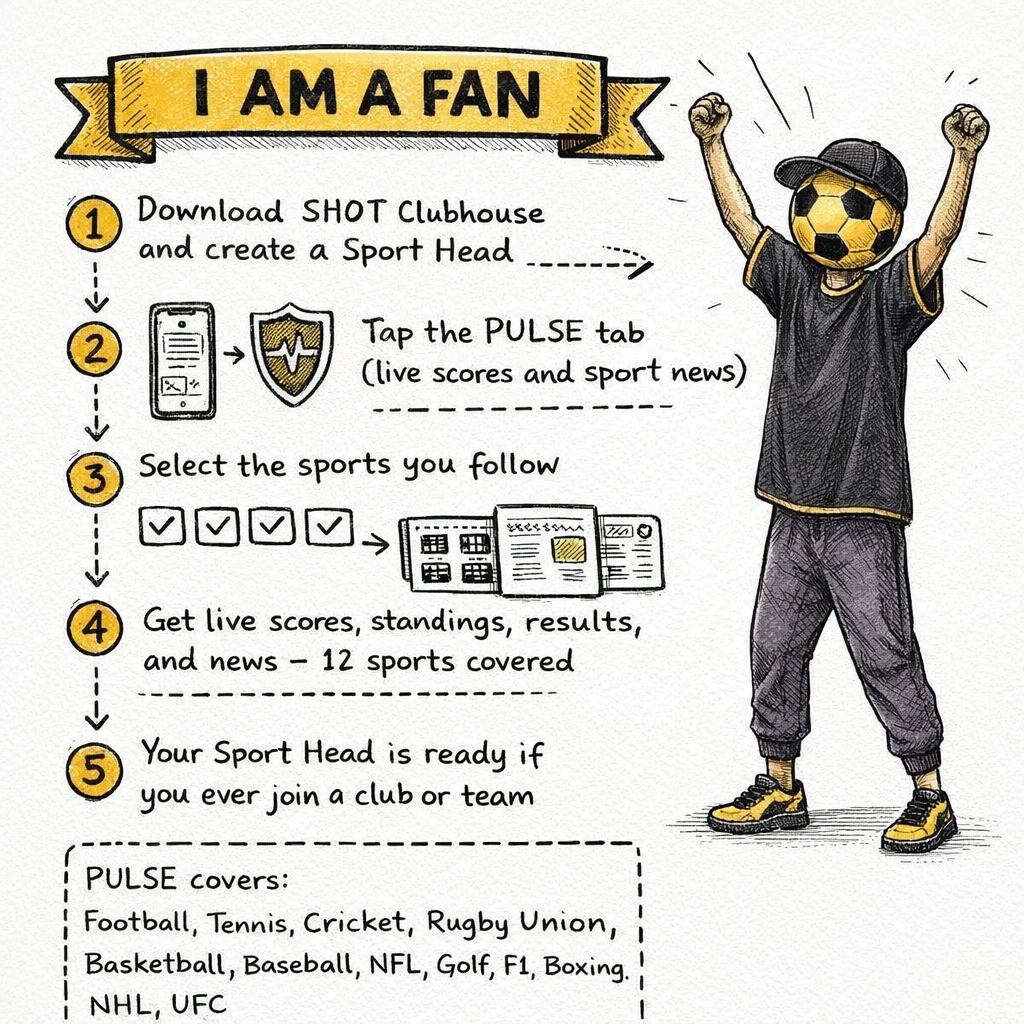 For fans screen