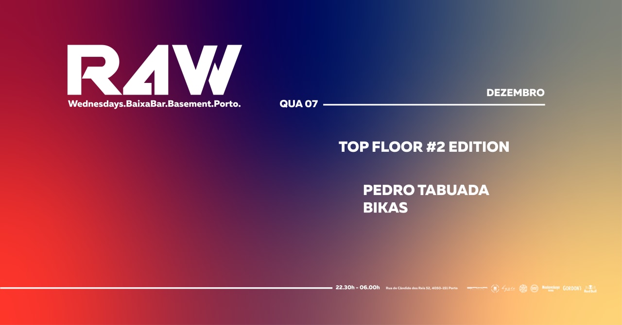 R4W Top Floor #2 Edition w/ Pedro Tabuada & Bikas