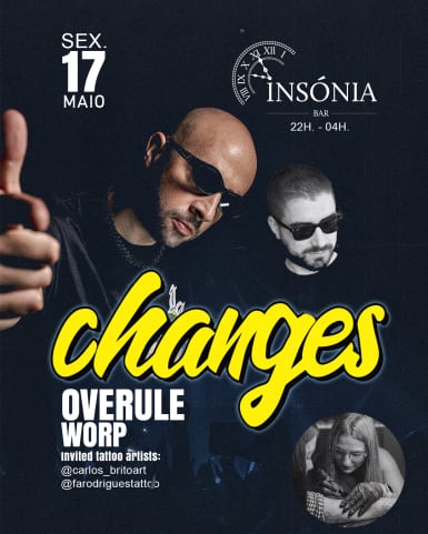 Changes By Overule & Worp cover