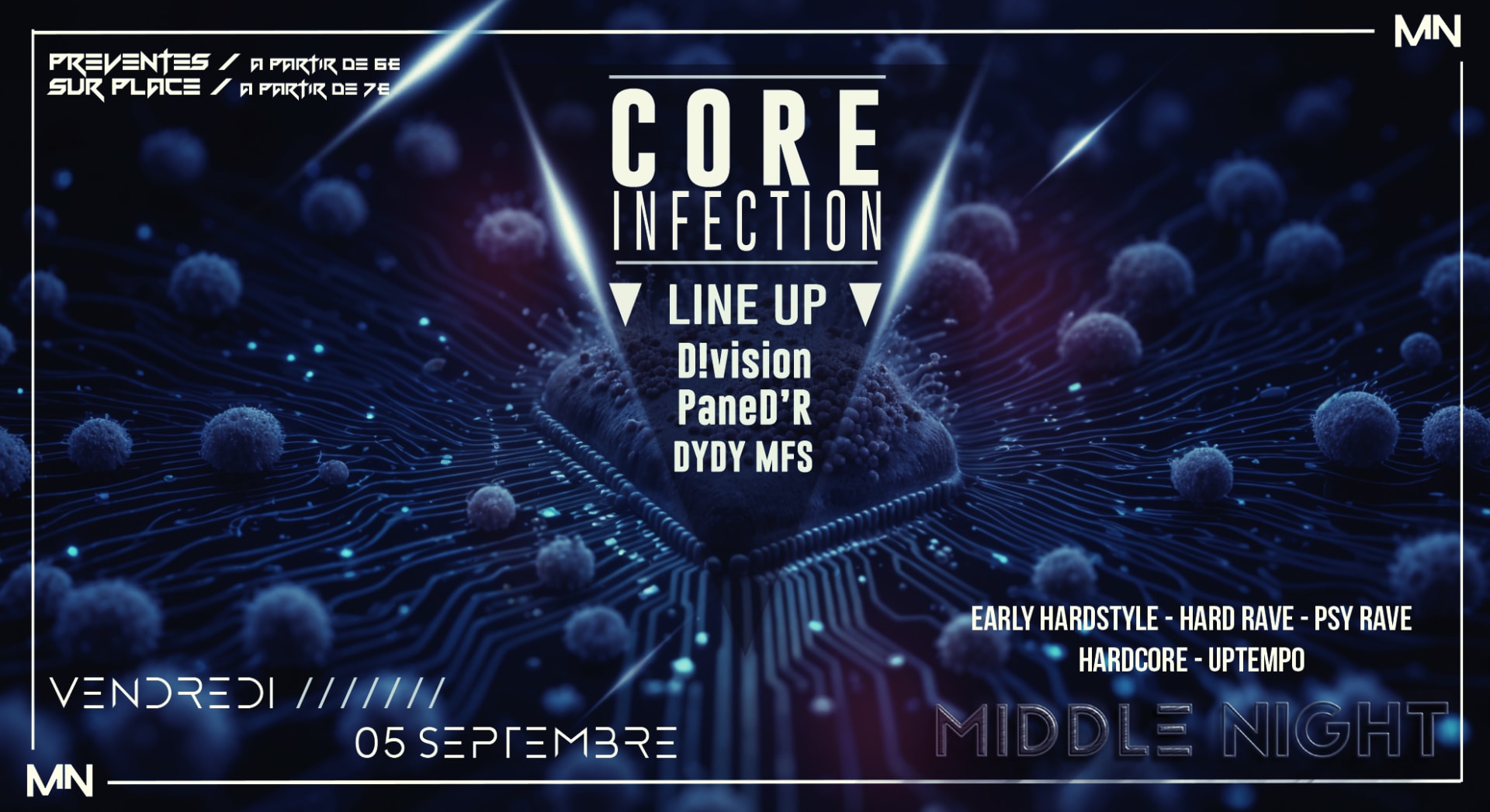 Core Infection Cover