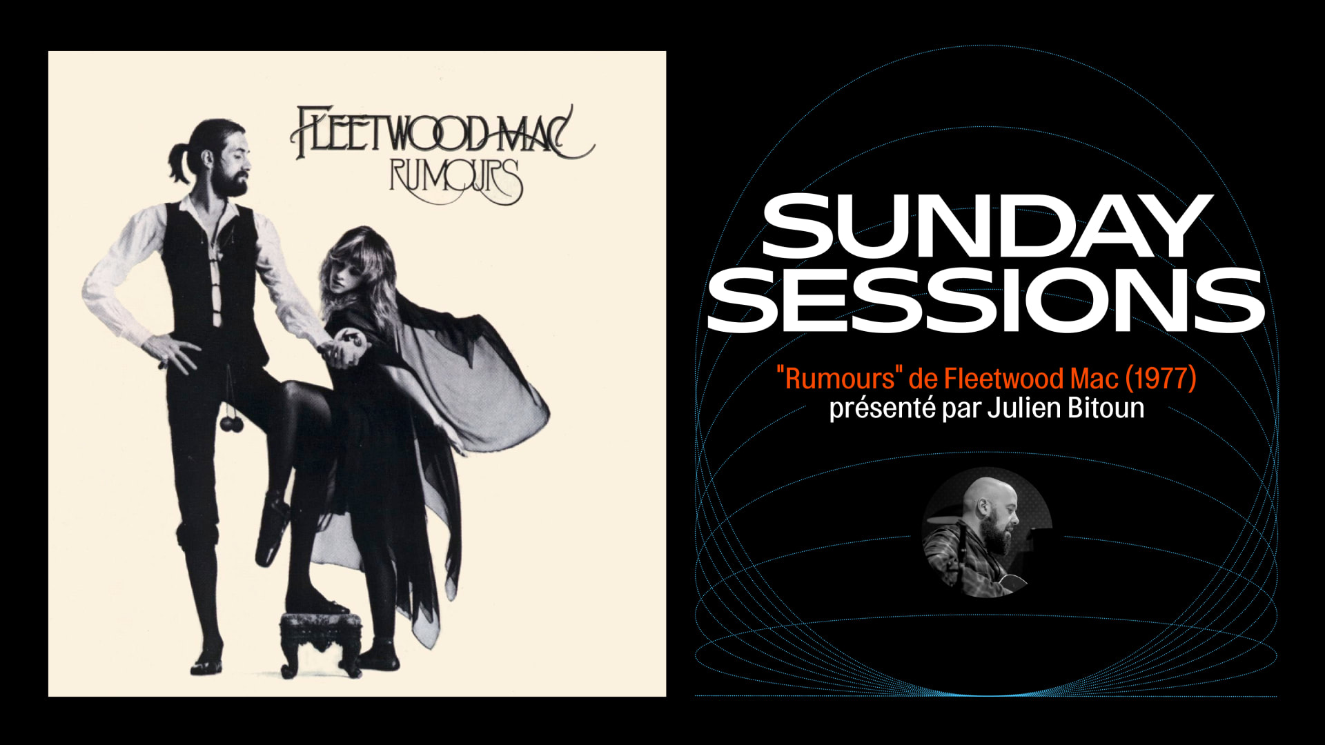 Fleetwood Mac "Rumours" Session D'écoute Cover