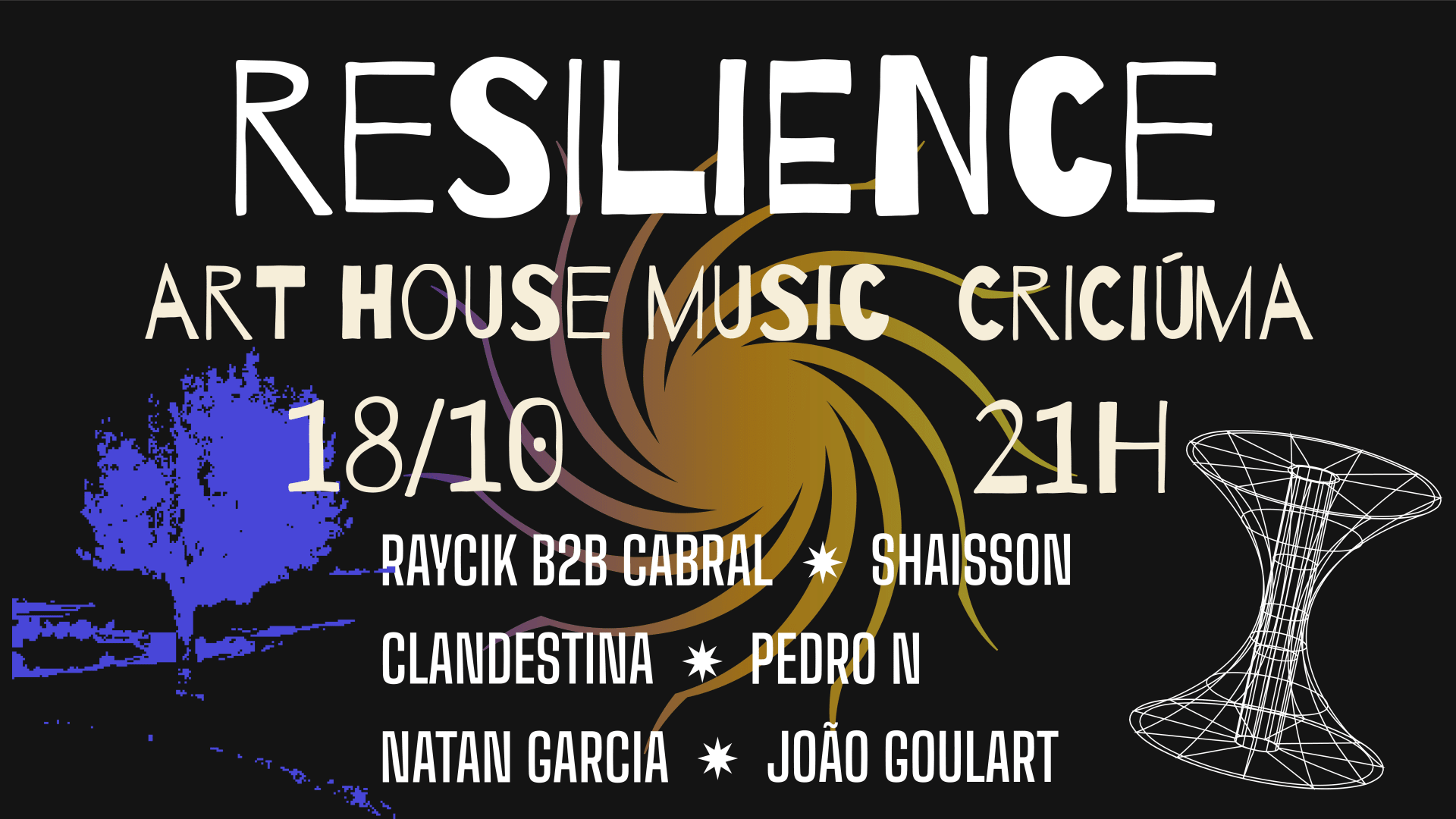 Resilience Cover