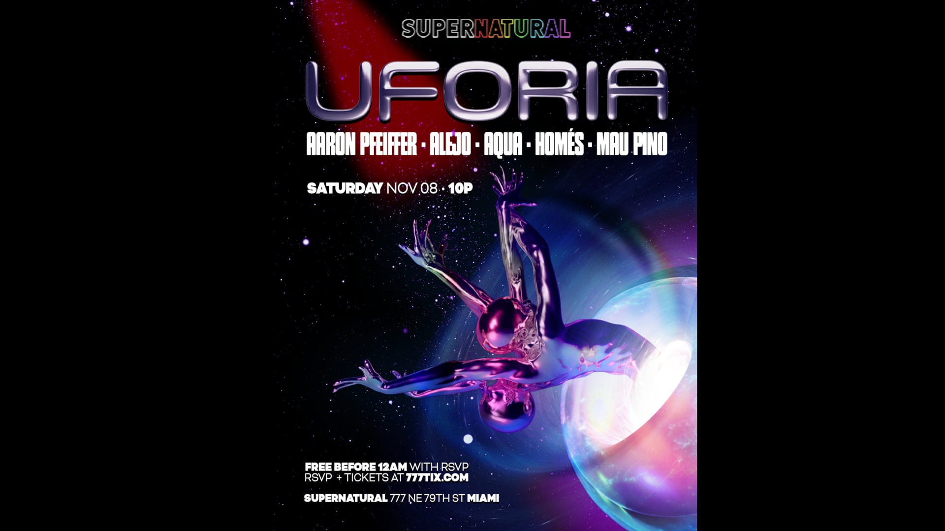 Uforia: A Sonic Journey Cover