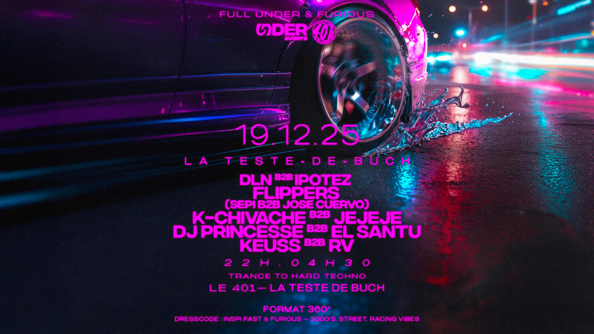 Under Events : Full Under & Furious Cover