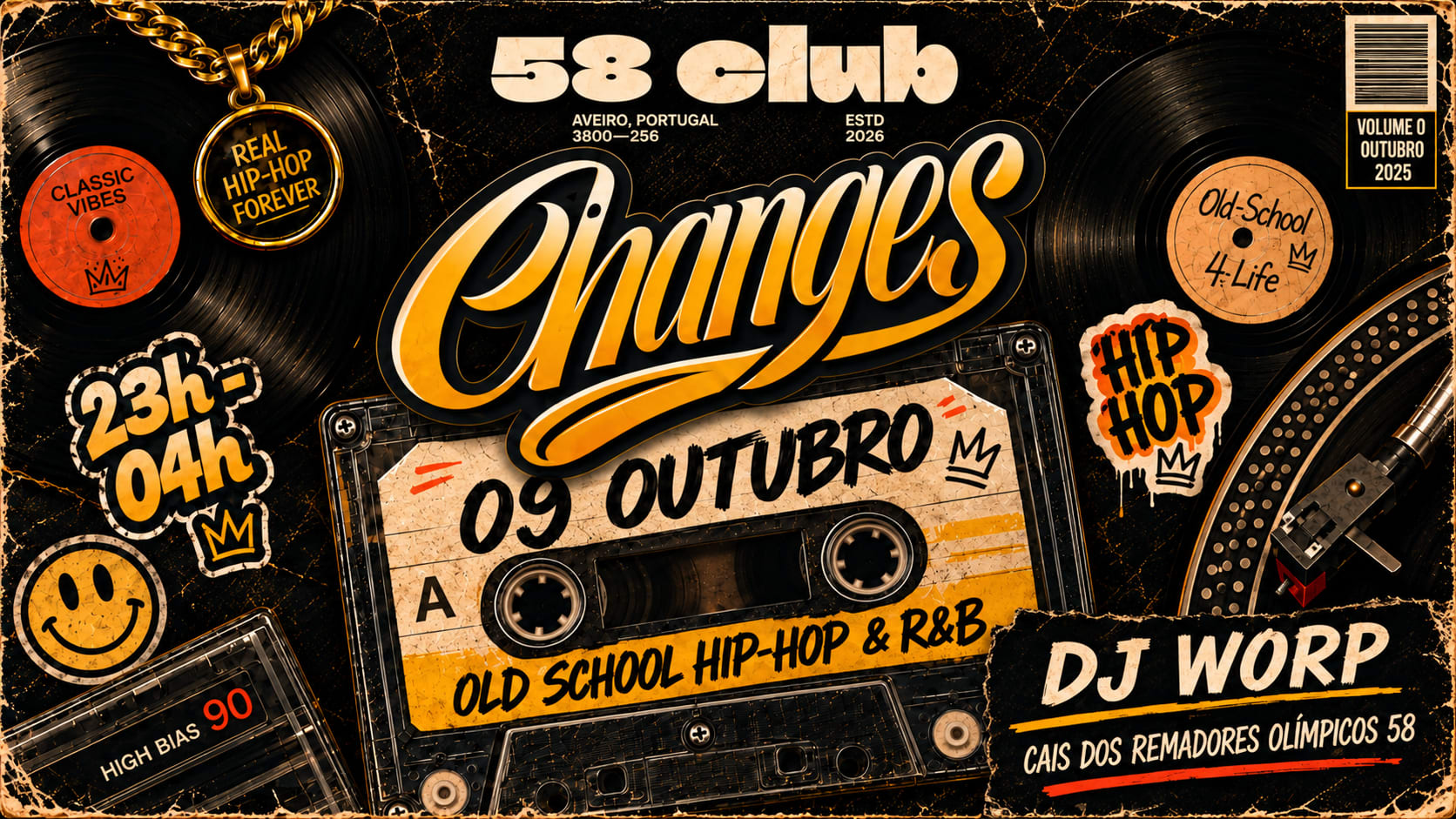 Changes - 58 Club Aveiro Cover