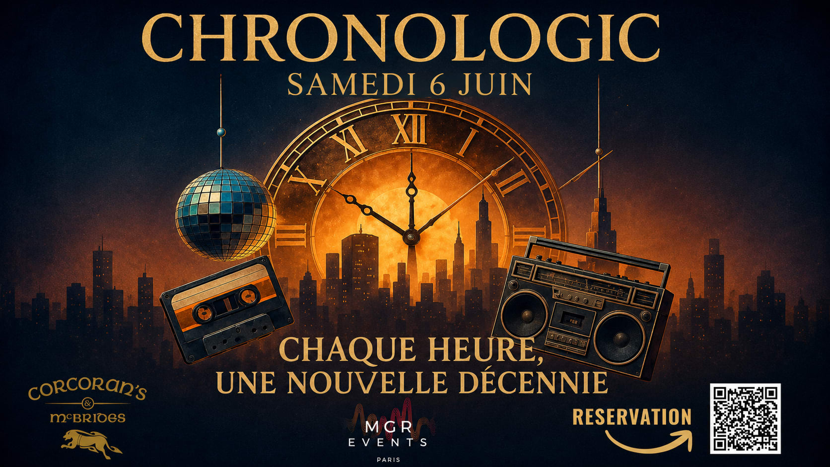 Chronologic Party - 06.06 Cover