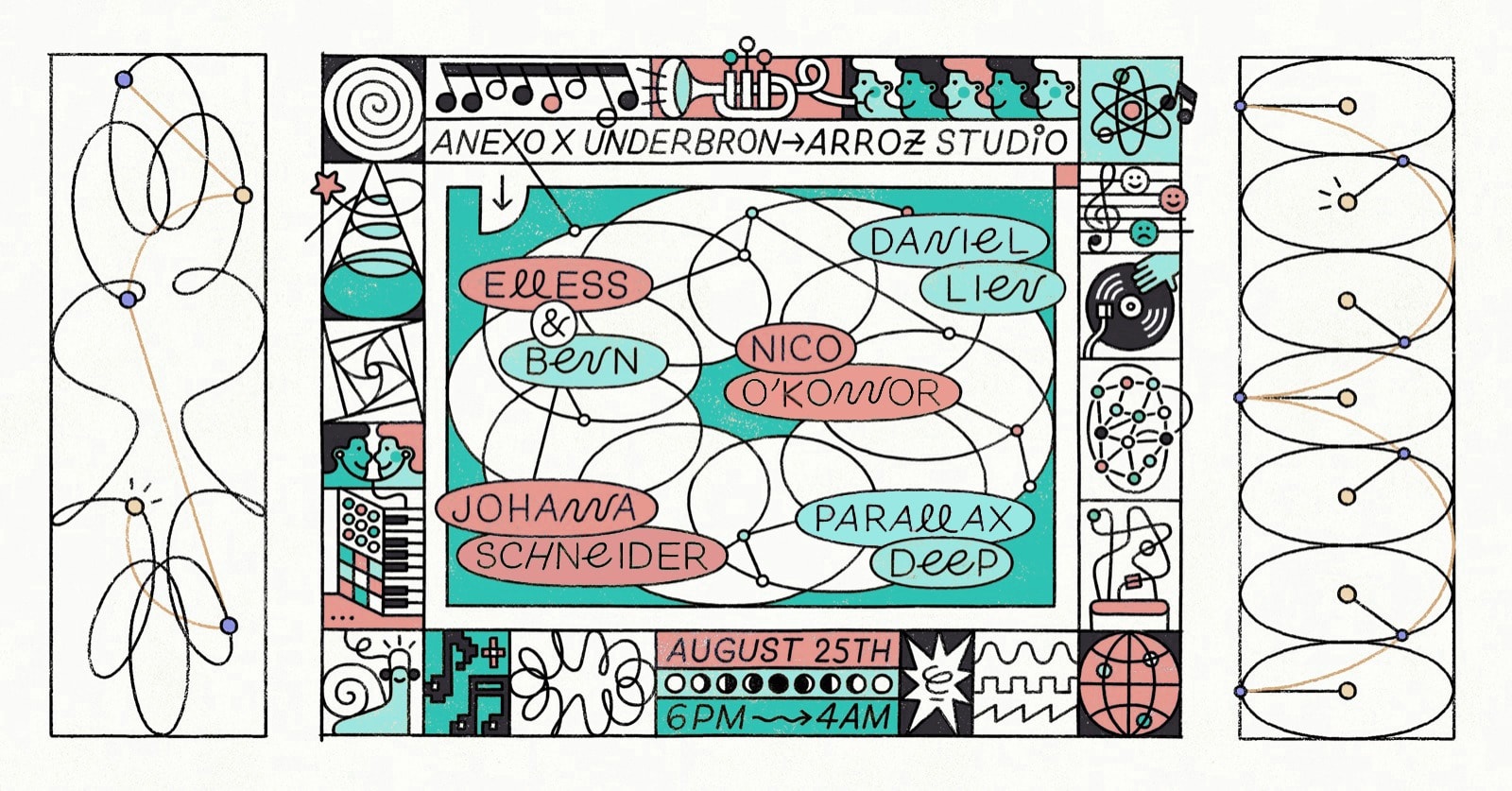 Anexo X Underbron Cover