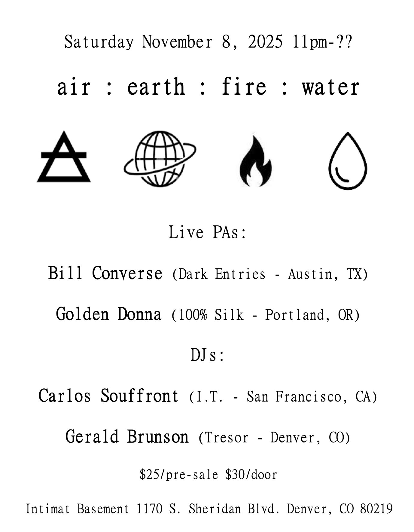 Air Earth Fire Water Cover