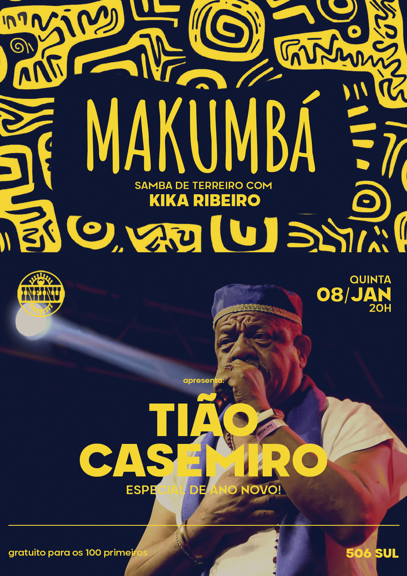 Makumbá Apresenta Tião Casemiro Cover