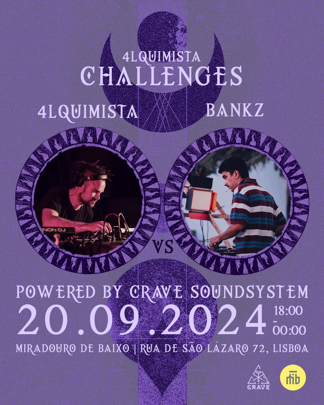 4lquimista Challenges: Bankz Cover