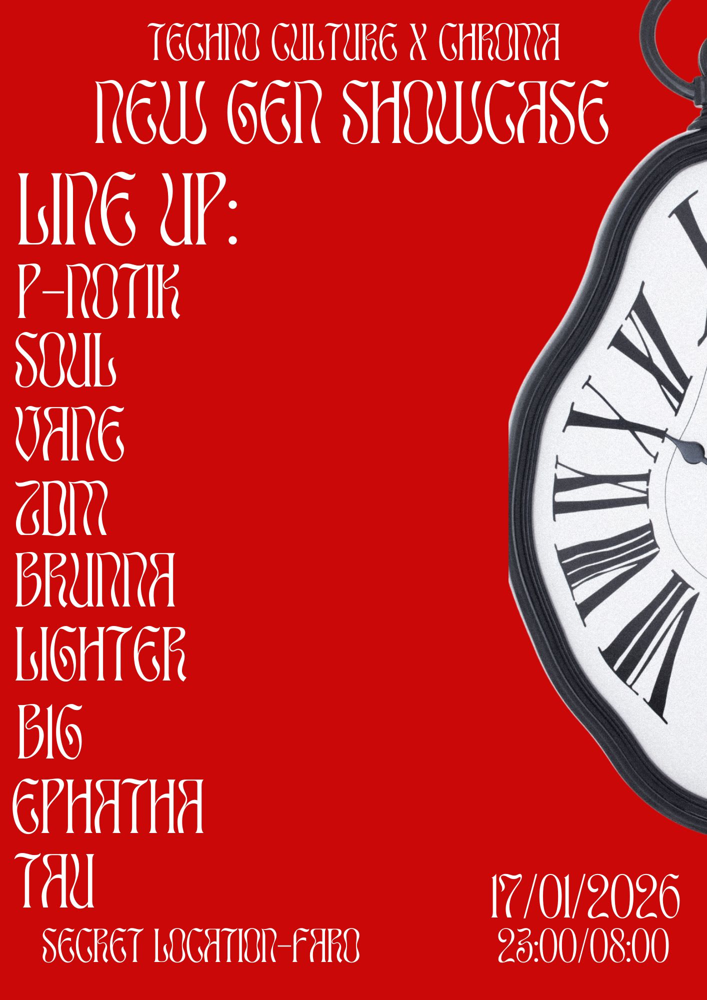 New Gen Showcase Cover