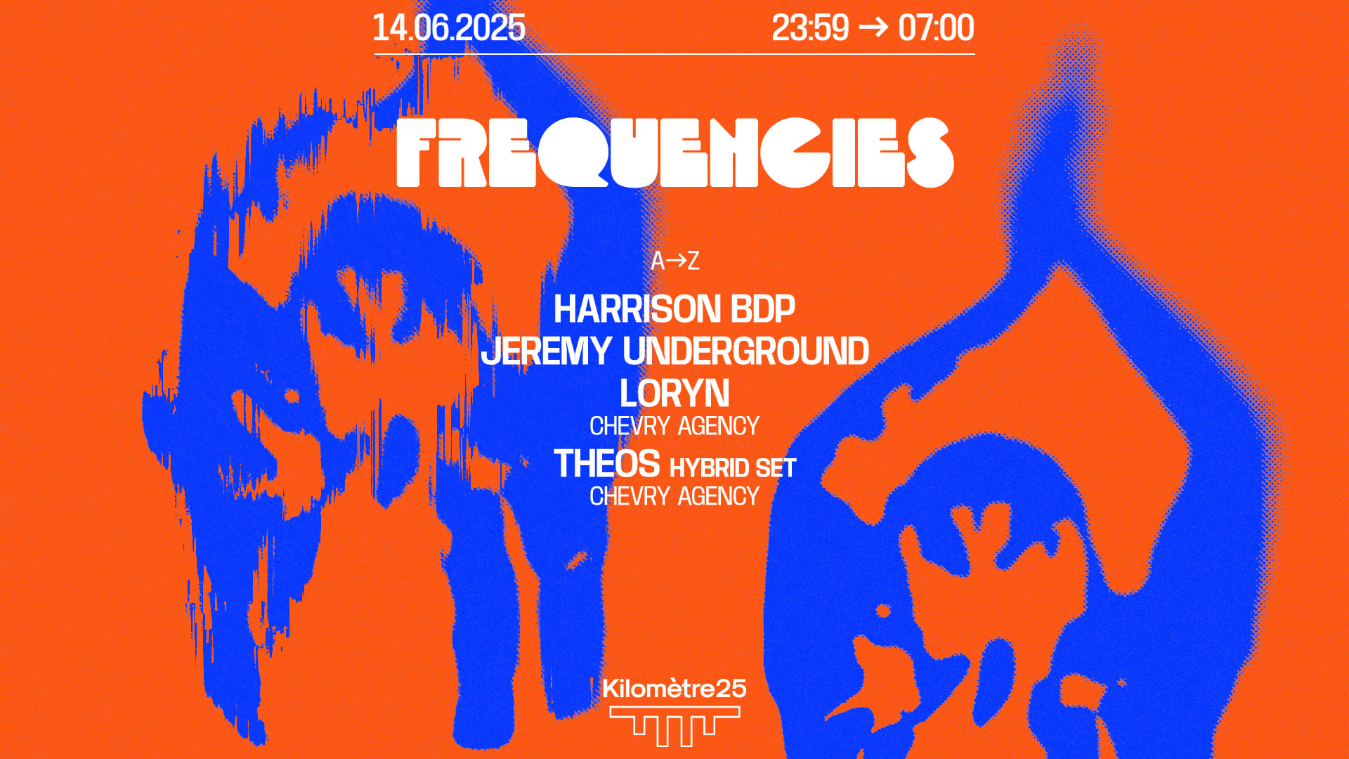 Frequencies : Harrison Bdp, Jeremy Underground, Theos, Loryn Cover