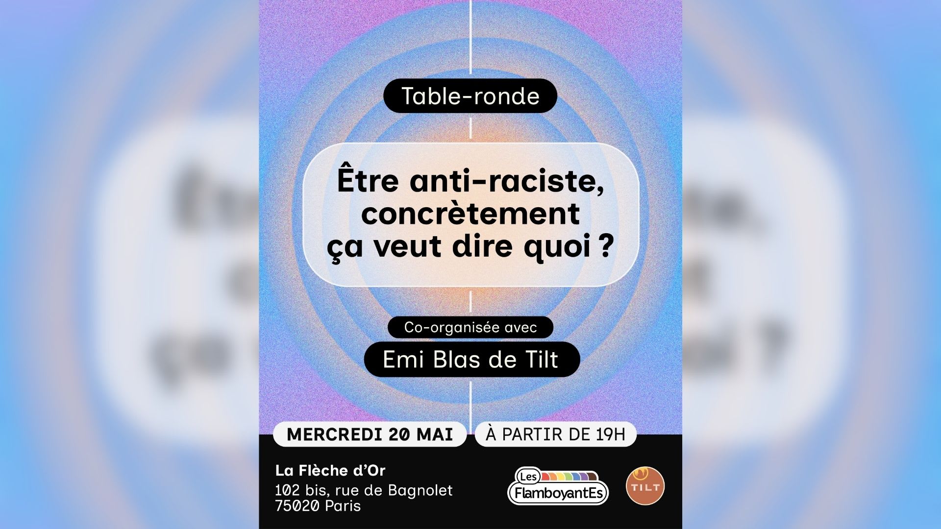 Être Anti-Raciste, Concrètement Ça Veut Dire Quoi ? Cover