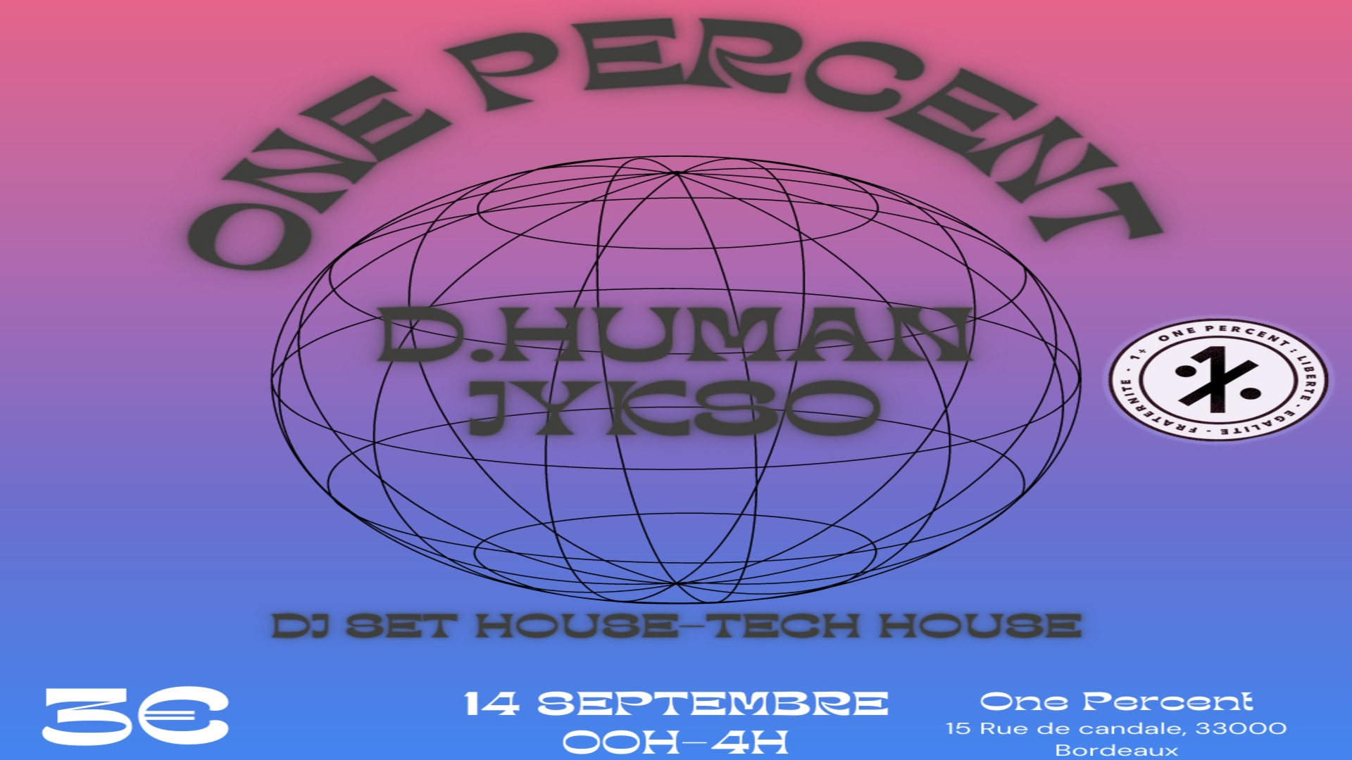 Copy Of One Percent - Dj Set House / Tech House (Jykso / D.Human)  Cover