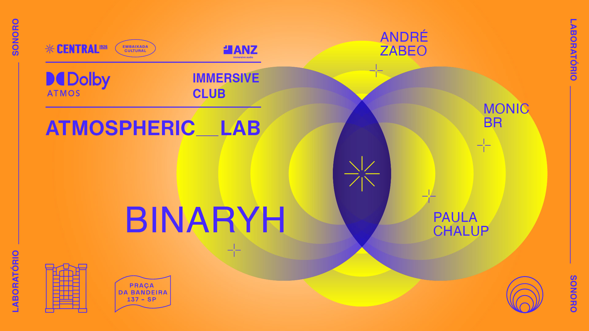 Atmospheric___Lab : Immersive Club Com Dolby Atmos Cover