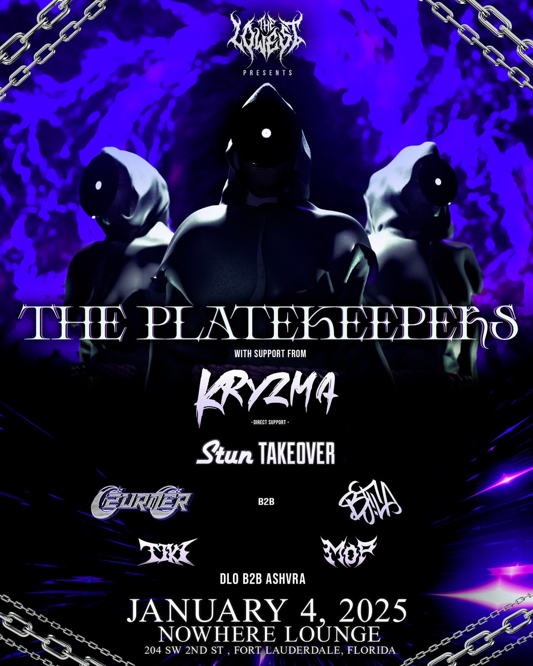 The Platewars | Platekeepers, Kryzma + More Cover
