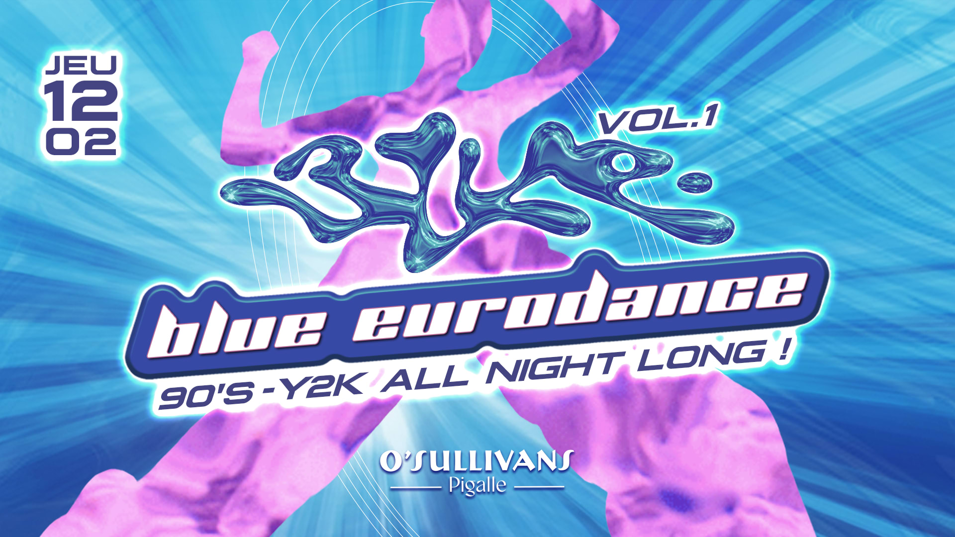Blue Vol.1 : Eurodance 90’S - Y2k All Night Long Cover