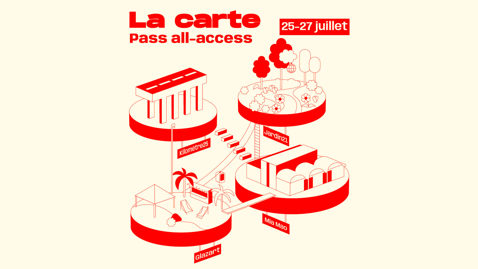 La Carte 25-27 Juillet [Mia Mao, Km25, Glazart, Jardin21] Cover