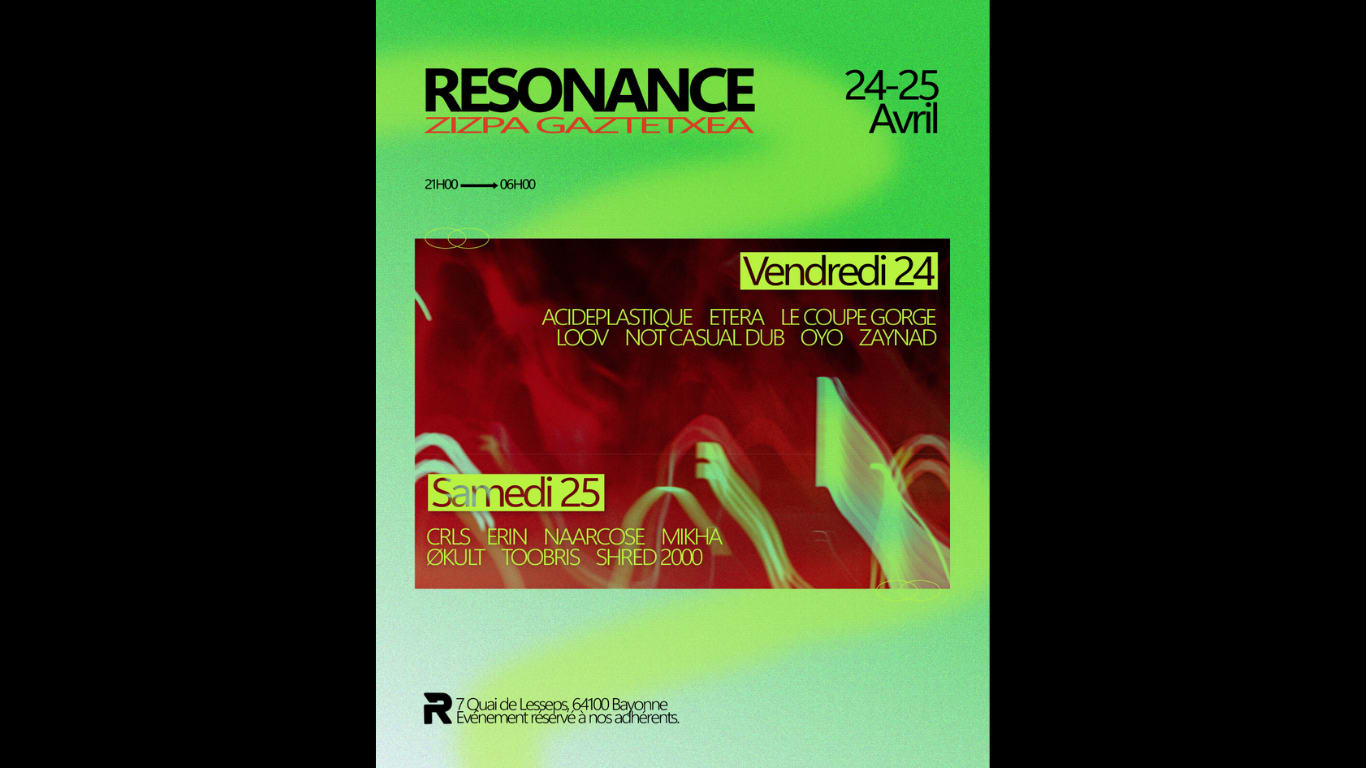 Resonance : Zizpa Gaztetxea Cover