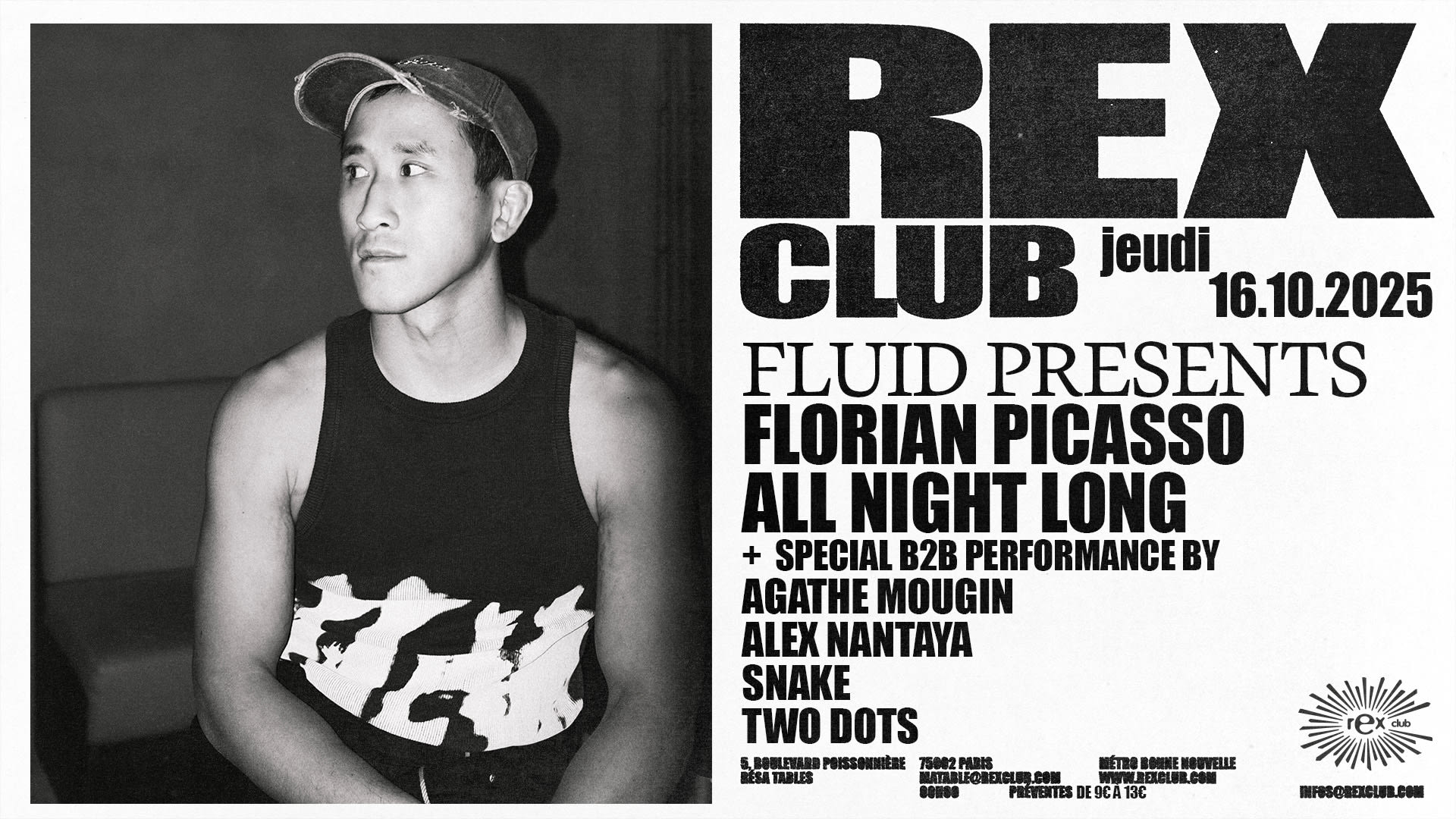 Fluid Presents: Florian Picasso All Night Long Cover
