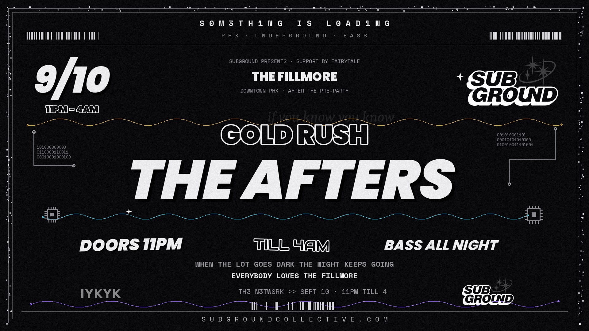 Gold Rush Afters Cover