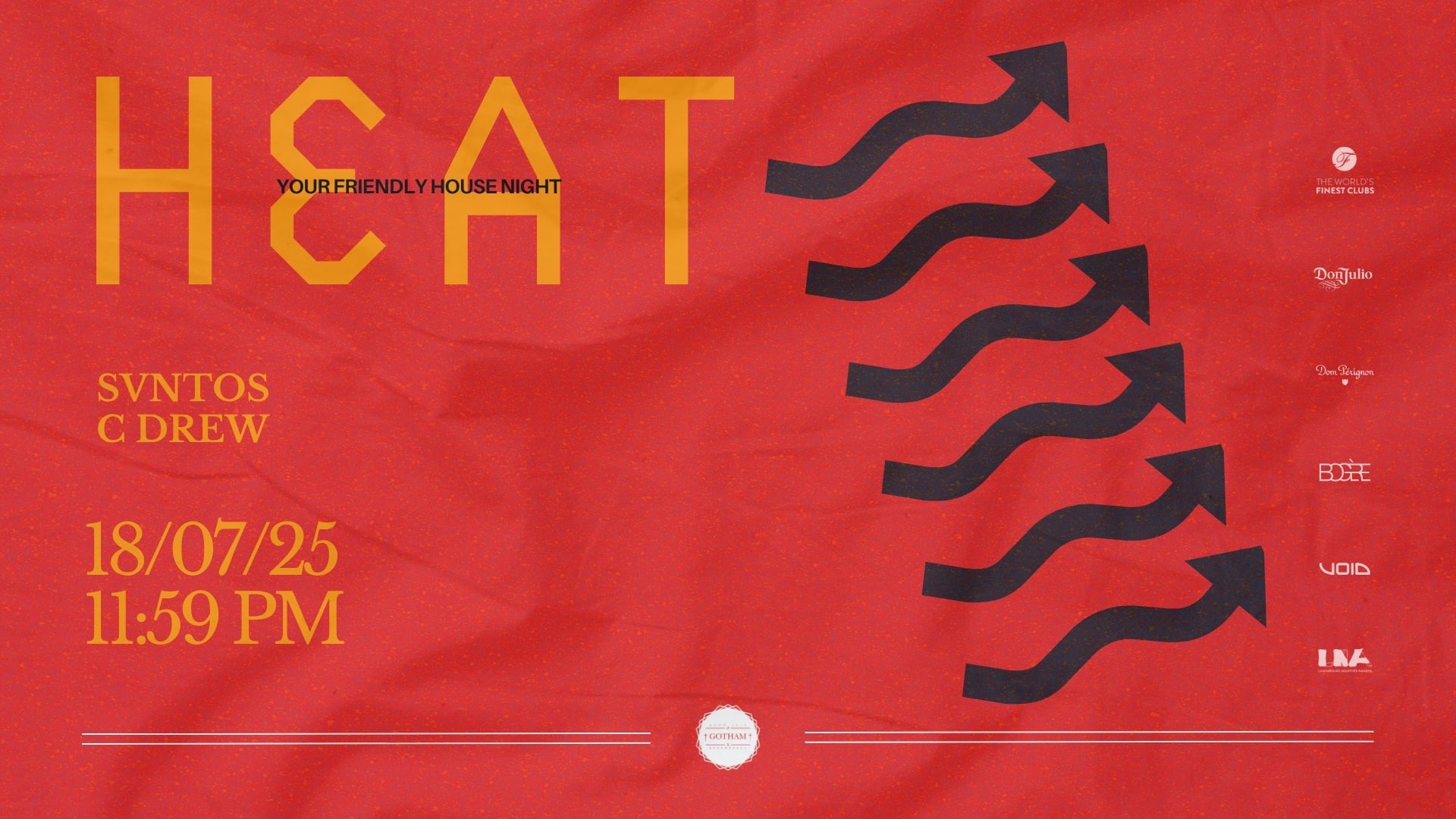 Heat Cover