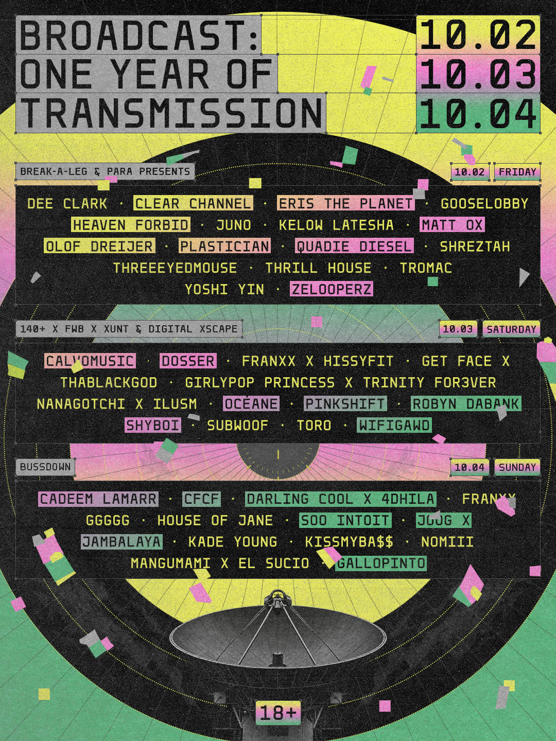 Broadcast: One Year Of Transmission Cover