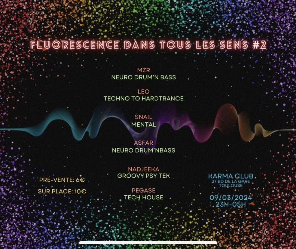 Fluorescence Dans Tous Les Sens #2 Cover