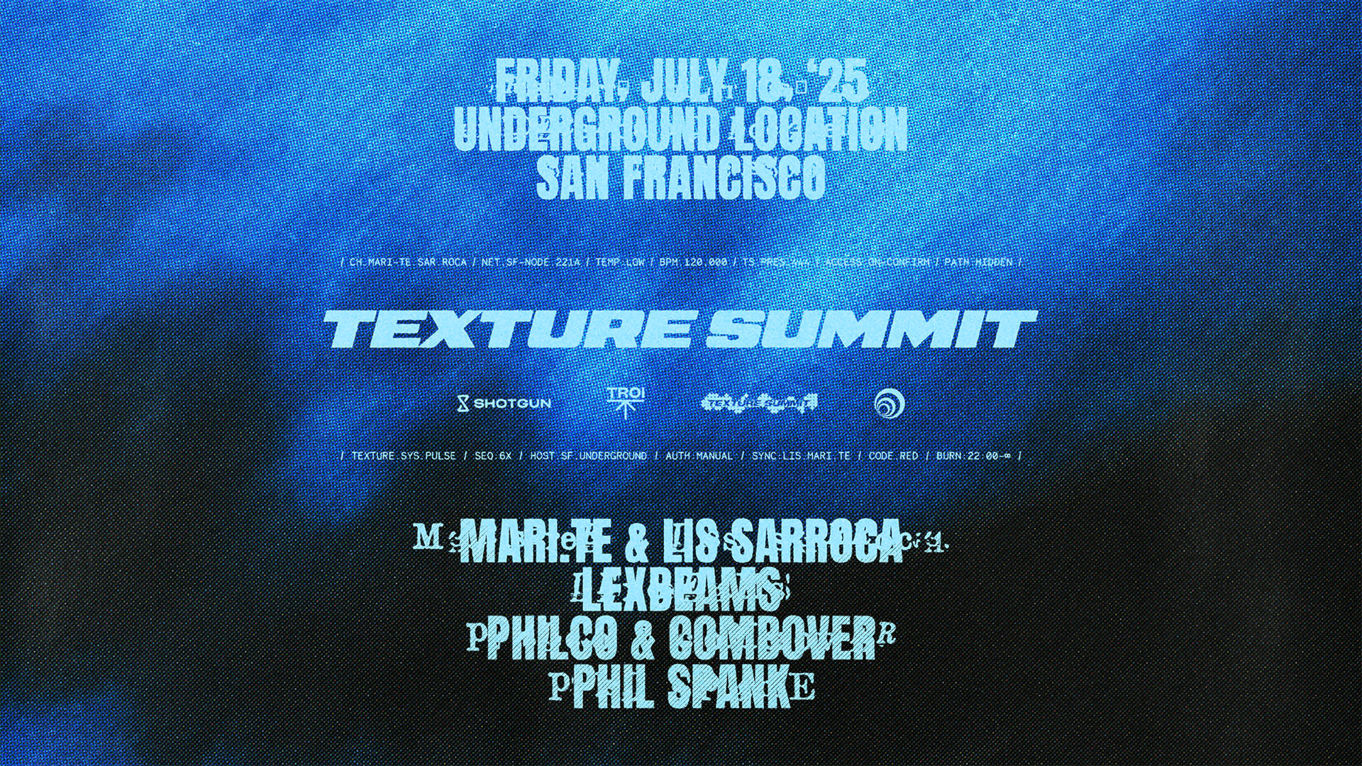 Texture Summit Pres. Mari.Te & Lis Sarroca Cover
