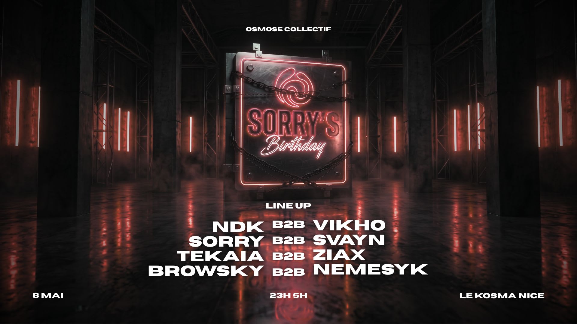 Sorry's Birthday - Osmose Cover