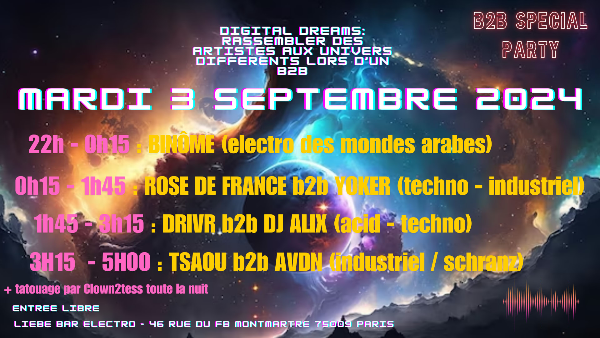 Digital Dreams : Rassembler Des Artistes Lors D'un B2b Cover
