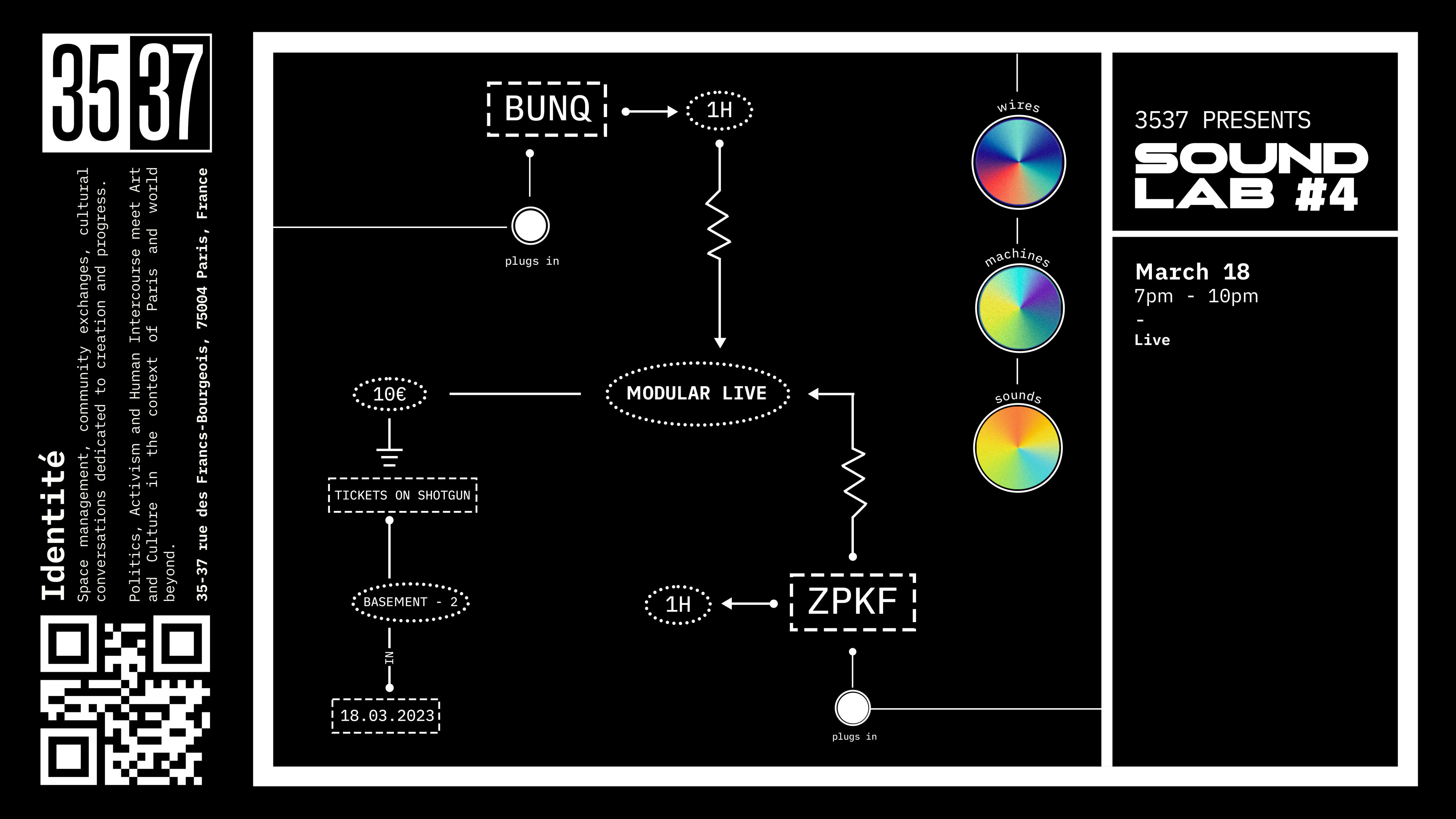 Sound Lab #4 · Bunq - Zpkf Cover