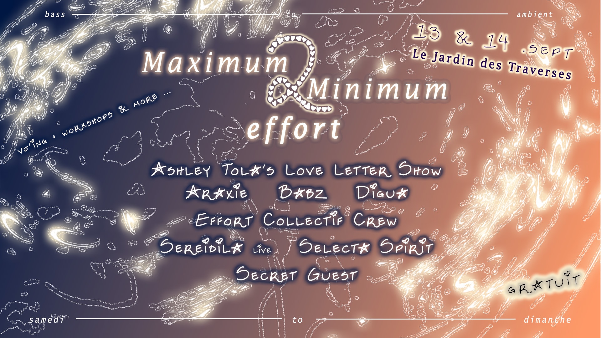 Maximum To Minimum Effort Cover