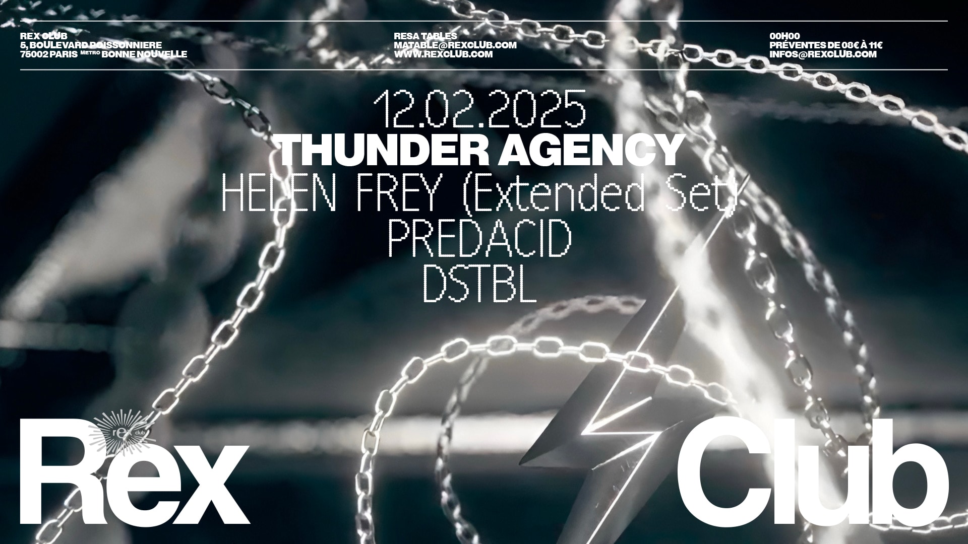 Thunder Agency: Predacid, Helen Frey (Extended Set), Dstbl Cover