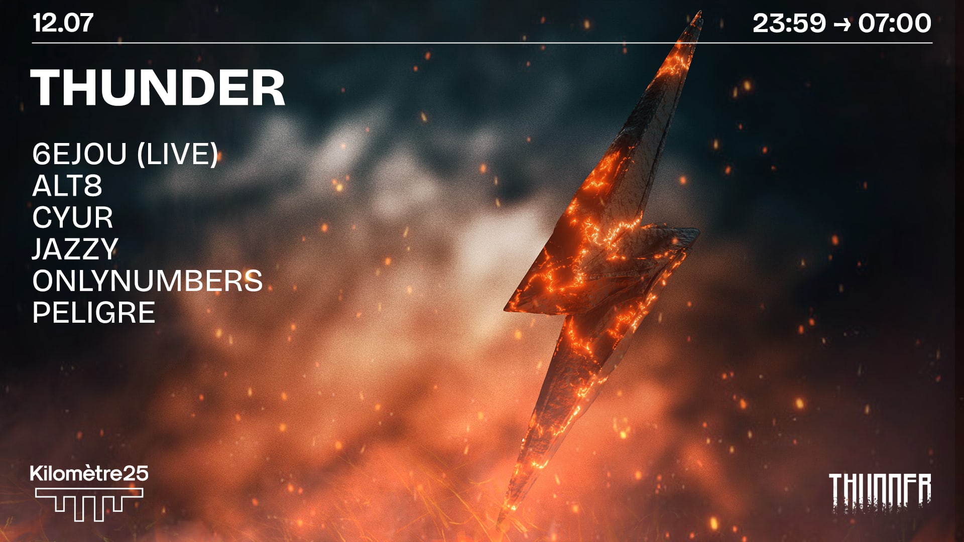 Thunder X Km25 : 6ejou, Onlynumbers, Alt8, Peligre & More Cover