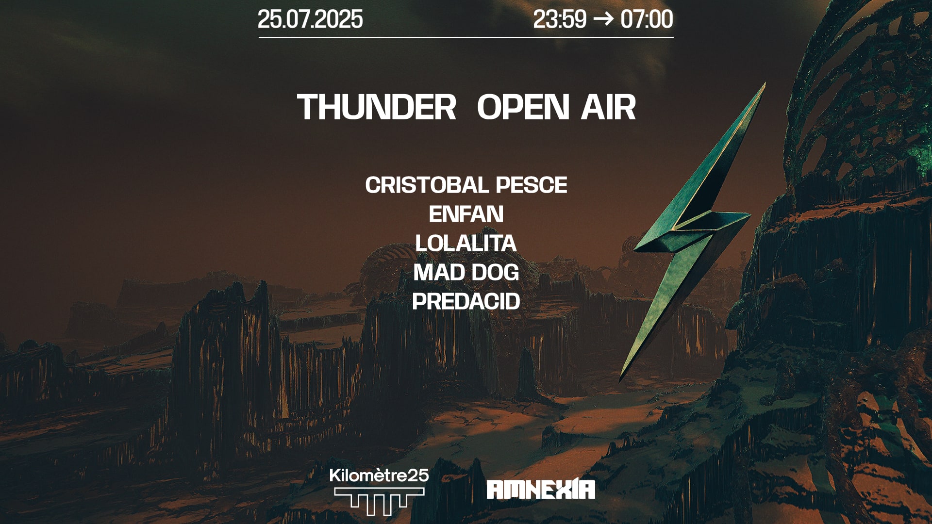 Thunder : Mad Dog, Cristobal Pesce, Enfan, Predacid Cover