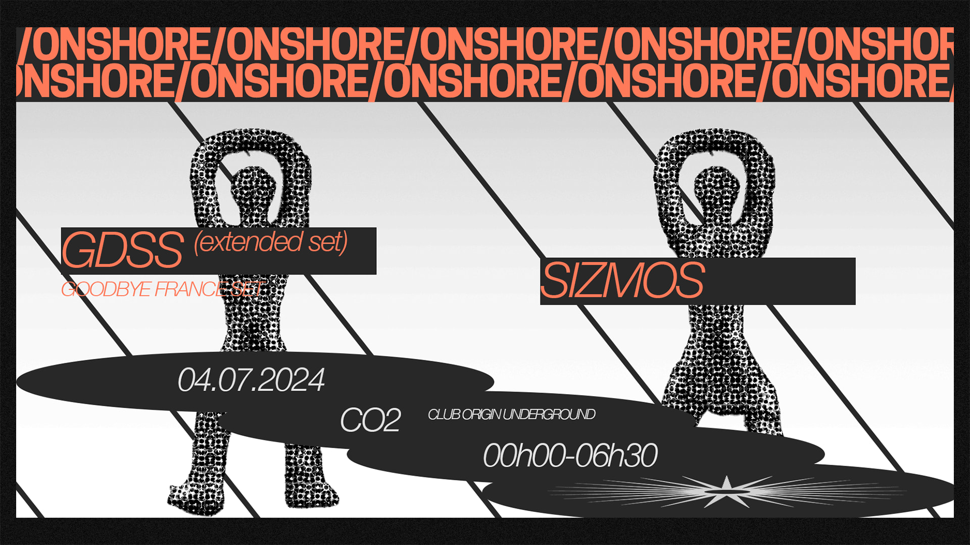Onshore W/ Sizmos - Gdss (Extended Set) Cover