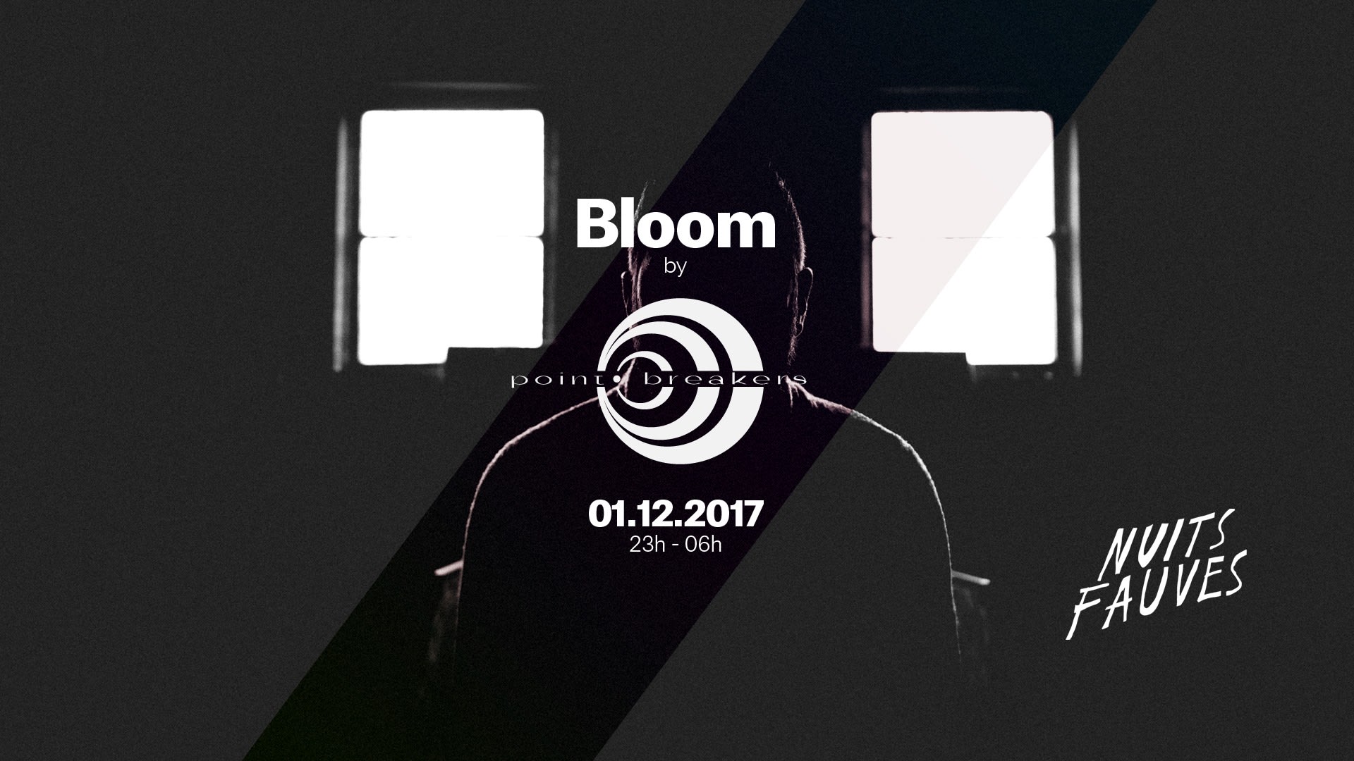 Bloom #6 By Point Breakers W/ Pfirter & Industrialyser (Live) Cover