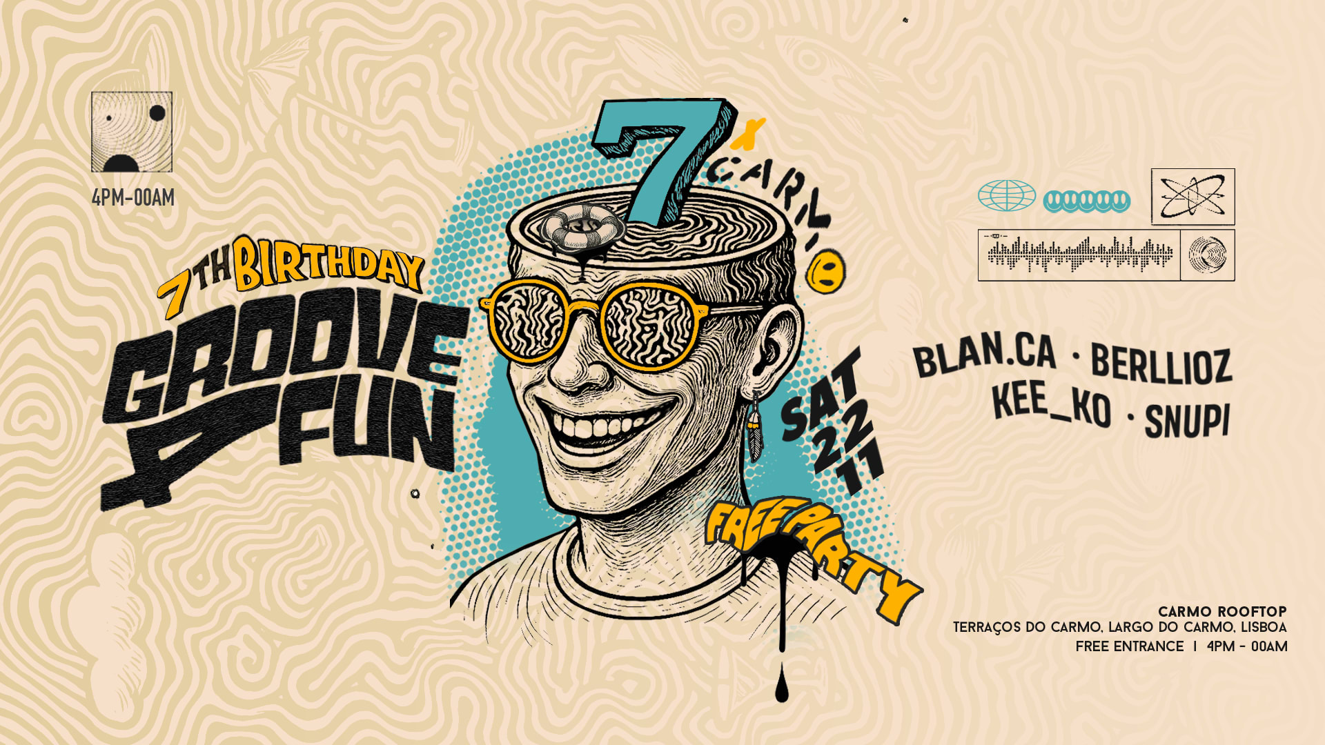 Groove4fun 7th Anniversary Edition Cover