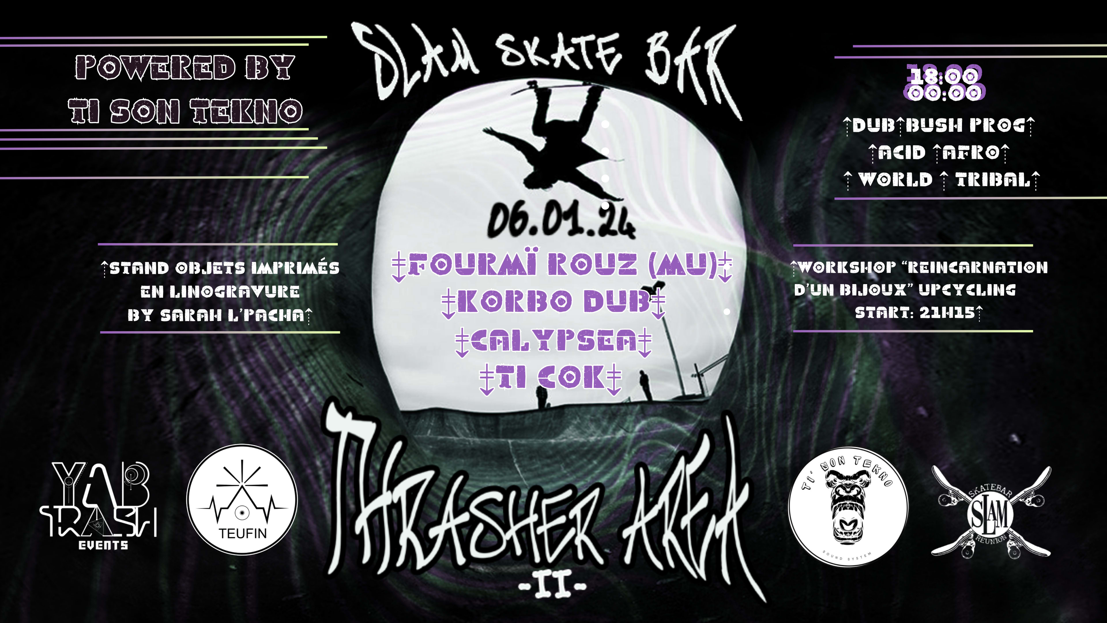 Thrasher Area II - Slam Skate Bar Cover