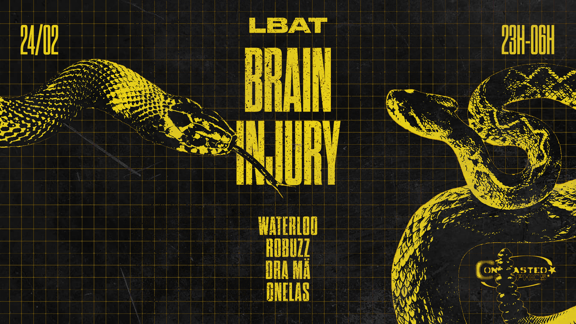 Brain Injury W/Onelas Dra Ma Waterlow Robuzz Cover