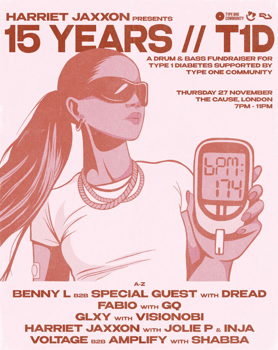 Harriet Jaxxon Presents: Bpm 174 - A Drum & Bass Fundraiser Cover